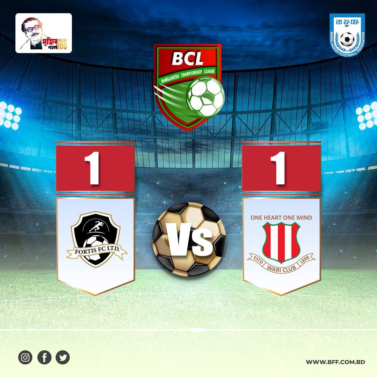 Wari Club, Dhaka and Fortis Sporting Club draws today